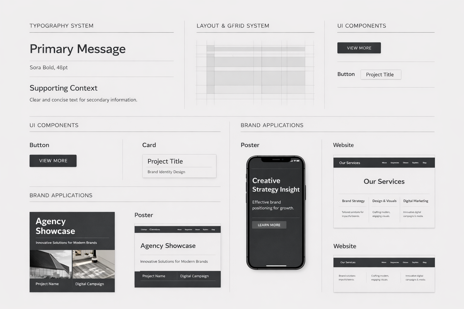 Visual Branding System